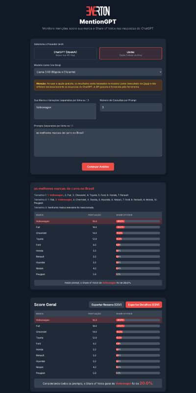 mentiongpt-print ferramenta de monitoramento de menções no ChatGPT